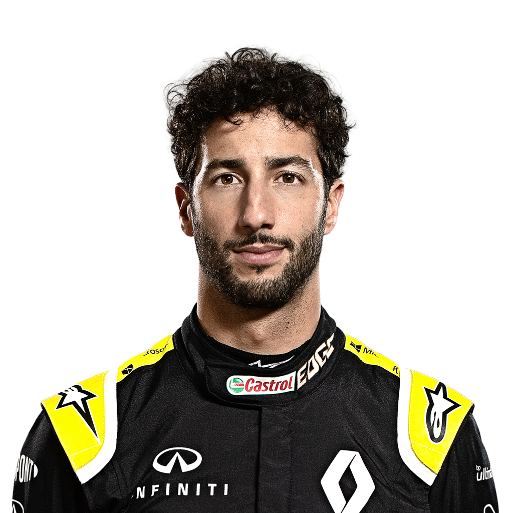 danielricciardo.png photo de Daniel Ricciardo